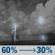 Tonight: Showers and thunderstorms likely. Partly cloudy, with a low around 77. South wind 0 to 5 mph. Chance of precipitation is 60%. New rainfall amounts less than a tenth of an inch possible. Tonight: Showers And Thunderstorms Likely