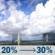 Friday: Patchy fog before 8am, then a chance of showers and thunderstorms. Mostly sunny. High near 96, with temperatures falling to around 93 in the afternoon. Heat index values as high as 106. Southeast wind 0 to 10 mph. Chance of precipitation is 30%. New rainfall amounts less than a tenth of an inch possible. Friday: Chance Showers And Thunderstorms