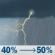 Wednesday: A chance of showers and thunderstorms before 8am, then a chance of showers and thunderstorms between 8am and 10am, then a chance of showers and thunderstorms. Mostly cloudy. High near 95, with temperatures falling to around 88 in the afternoon. Heat index values as high as 103. South wind 5 to 10 mph. Chance of precipitation is 50%. New rainfall amounts between a tenth and quarter of an inch possible. Wednesday: Chance Showers And Thunderstorms