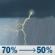 Wednesday: Showers and thunderstorms likely before 4pm, then a chance of showers and thunderstorms. Mostly cloudy. High near 87, with temperatures falling to around 84 in the afternoon. East wind 5 to 10 mph. Chance of precipitation is 70%. New rainfall amounts between three quarters and one inch possible. Wednesday: Showers And Thunderstorms Likely