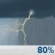 Today: Showers And Thunderstorms
